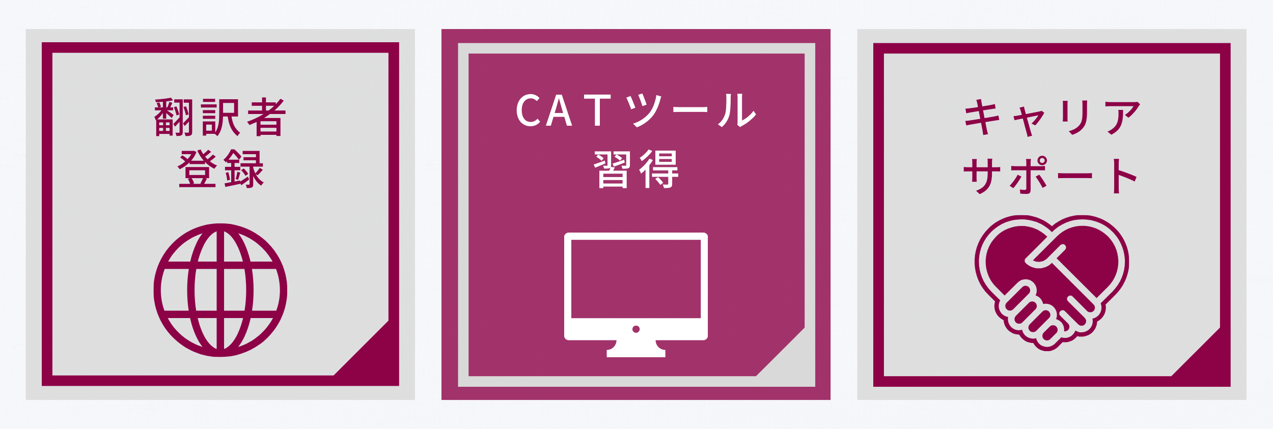 産業翻訳コース リニューアル内容について | サイマル・アカデミー 